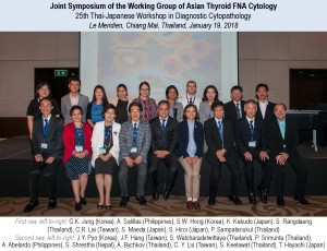 The 2nd WG Asian Thyroid FNA Cytology